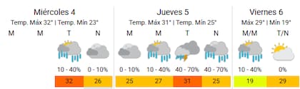 El agua se extenderá hasta el viernes