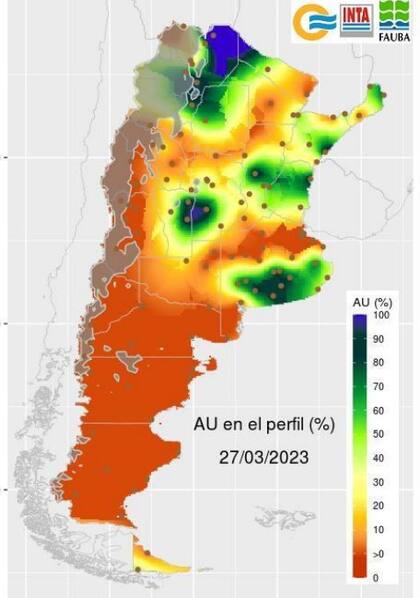 El agua útil en el perfil del suelo expresado en porcentaje