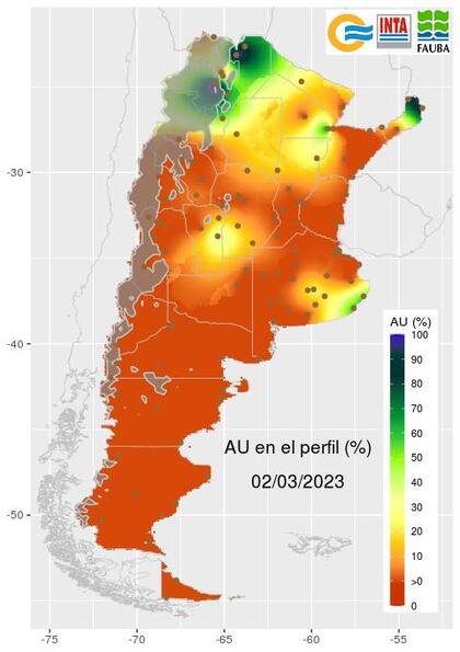 El agua útil en el perfil del suelo, que es la lámina de agua aprovechable por los cultivos hasta un metro de profundidad, muestra un bajo nivel