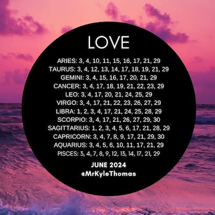 El amor aflora en junio: las fechas especiales para cada signo, según las relevaciones de Kyle Thomas
