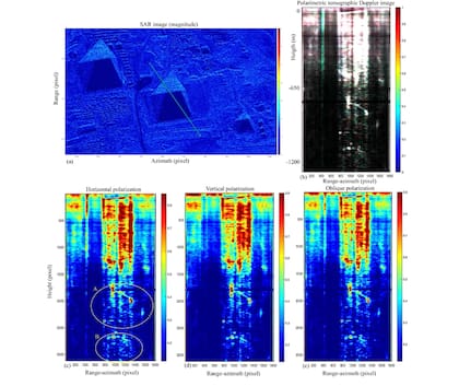 El análisis que realizó el científico es clave para el futuro (Captura: Youtube
Károly Póka)