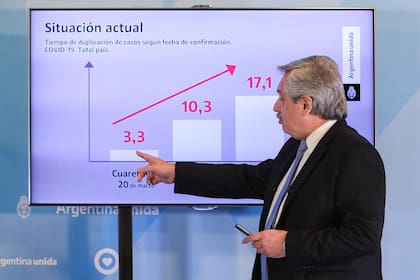 El anuncio de Alberto Fernández de la extensión de la cuarentena