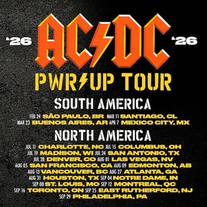 El anuncio de la vuelta de AC/DC a la Argentina en las redes sociales de la banda