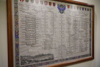 El árbol genealógico de Lanús, expuesto en una de las paredes