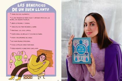 El arte de llorar (Lumen)