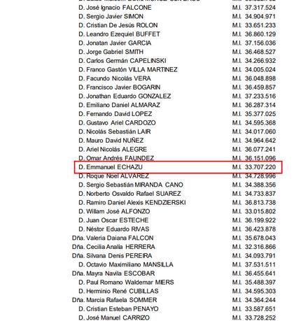 El ascenso de Echazú figura en el Boletín oficial del día