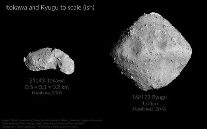 El asteroide Ryugu (derecha) tiene forma de diamante y 900 metros de diámetro