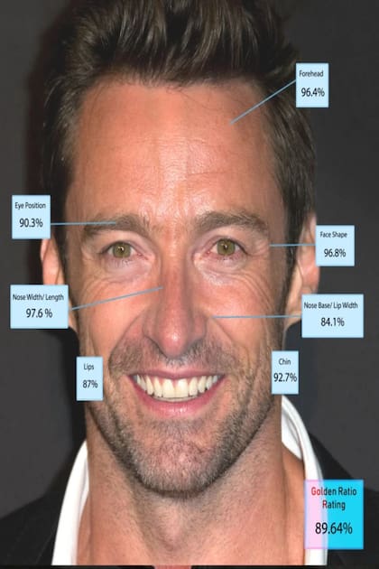 El australiano Hugh Jackman obtuvo un 89,64%. Crédito: The Sun
