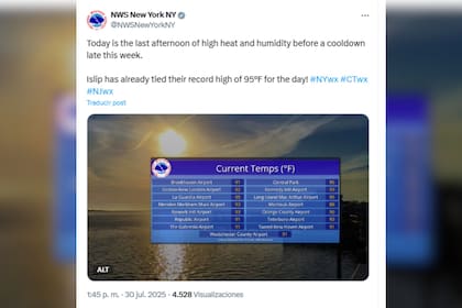 El aviso del NWS sobre el calor extremo en Nueva York