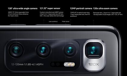 El bloque de cámaras del Xiaomi Mi 10 Ultra