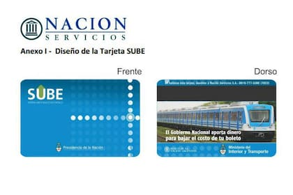 El borrador del nuevo diseño de las tarjetas SUBE, con la propaganda oficial