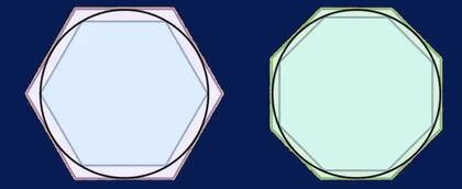 El cálculo que intrigo a los matemáticos (Foto: BBC)