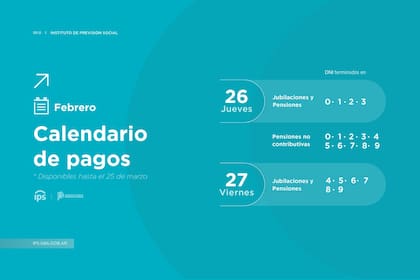 El calendario de pagos de las jubilaciones del IPS en febrero 2026
