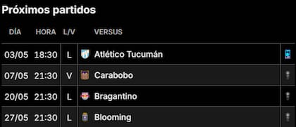 El calendario de River, luego del encuentro de Bragantino