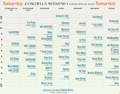 El calendario del día que se presentará Rosalía en el Coachella 2023