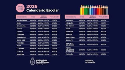 El calendario escolar 2026 completo