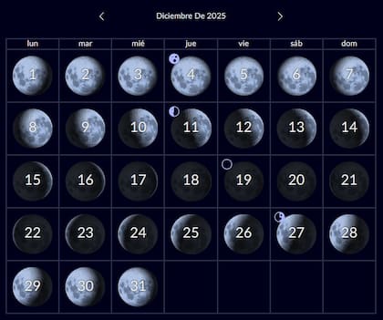 El calendario lunar de diciembre marca una Superluna para los primeros días del mes (CalendarioLunar/StarWalk)