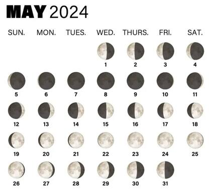 El calendario lunar de mayo 2024