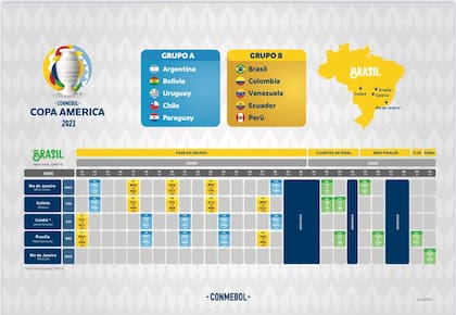 El calendario oficial: así se juega la Copa América Brasil 2021