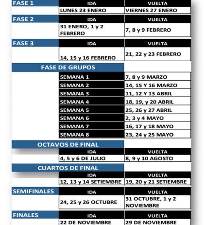 El calendario oficial de cada etapa