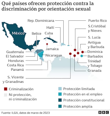 El Caribe es la única región de todo el continente americano donde aún quedan países que castigan las relaciones homosexuales