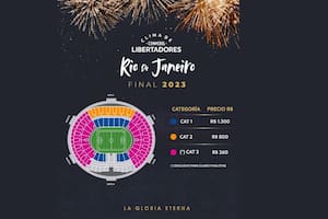 Cuándo se venderán las entradas de la final de la Copa Libertadores para los hinchas de Boca