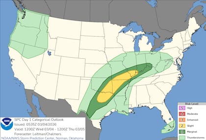El Centro de Predicción de Tormentas (SPC) ha categorizado como "Riesgo Leve" la amenaza de tiempo severo que se extiende desde el norte de Texas hasta el bajo Valle de Ohio