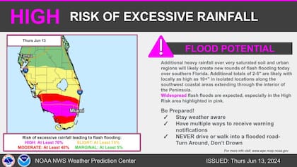El Centro de Predicción del Clima del Servicio Meteorológico Nacional informó acerca del "riesgo alto" de inundaciones en el sur de Florida para este jueves 13 de junio de 2024