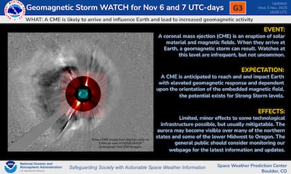 El Centro de Predicción del Clima Espacial (SWPC) de la NOAA comunicó que la eyección de masa coronal impactaría la atmósfera terrestre entre la noche del jueves 6 y la mañana del viernes 7 de noviembre