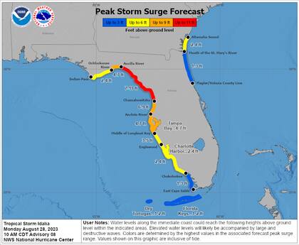 El Centro Nacional de Huracanes advirtió sobre el peligro de inundaciones por marejadas ciclónicas potencialmente mortales a lo largo de la costa del Golfo de Florida, donde está activa una advertencia de marejadas ciclónicas, incluida la Bahía de Tampa y Big Bend