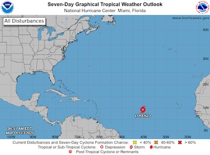 El Centro Nacional de Huracanes informó que la depresión AL97 evolucionó en la tormenta tropical Lorenzo, ubicada en torno a los 14,2° N y 40,3° O, con vientos máximos sostenidos de 45 millas por hora (72 km/h)
