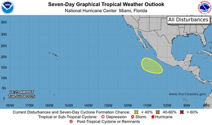El Centro Nacional de Huracanes monitorea un posible disturbio tropical frente al suroeste mexicano, con solo 10% de probabilidad de desarrollo ciclónico en siete días
