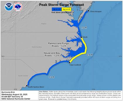 El Centro Nacional de Huracanes (NHC) advirtió que las condiciones marítimas se deteriorarán marcadamente hacia la tarde y noche del miércoles, con una marejada ciclónica que afectará con fuerza los Outer Banks
