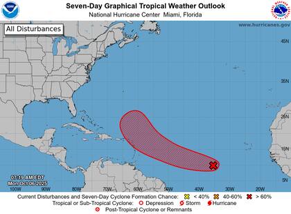 El Centro Nacional de Huracanes (NHC) informa que un área de bajas presiones en el Atlántico central tiene un 50% de probabilidad de convertirse en depresión tropical en 48 horas y un 70% en siete días