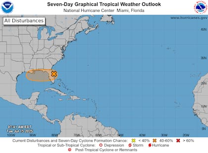 El Centro Nacional de Huracanes (NHC) monitorea un disturbio tropical frente a Florida con un 40% de probabilidad de convertirse en depresión tropical en 48 horas