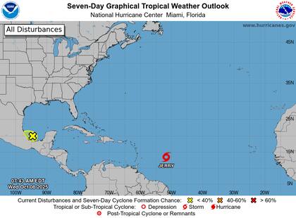 El Centro Nacional de Huracanes (NHC) reporta que Jerry presenta un centro de baja presión alargado y parcialmente expuesto, con áreas de convección profunda desplazadas hacia el sur y este, lo que impide por ahora su rápido fortalecimiento