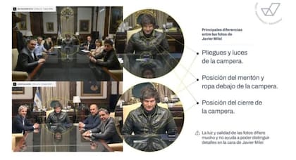 El chequeo de las fotos de Milei