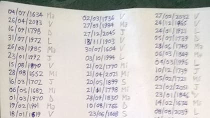 El chico almanaque es argentino