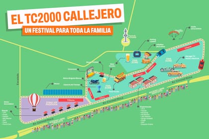 El circuito callejero del TC 2000, con todos los detalles para seguir la actividad del fin de semana desde adentro
