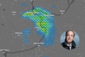 Así estará el clima esta semana, según Diego Angeli