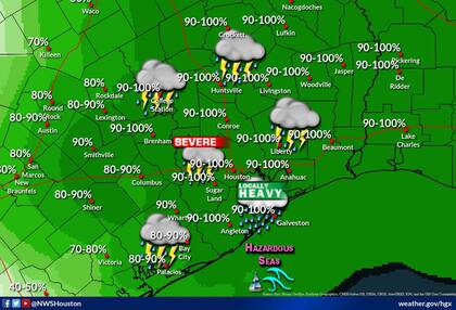 El clima severo para este jueves amenaza las condiciones alrededor de Houston