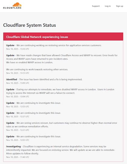 El Cloudflare System Status muestra la cronología de la investigación y resolución del problema