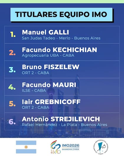 El Colegio Nacional de La Plata celebró el logro de Antonio en sus redes