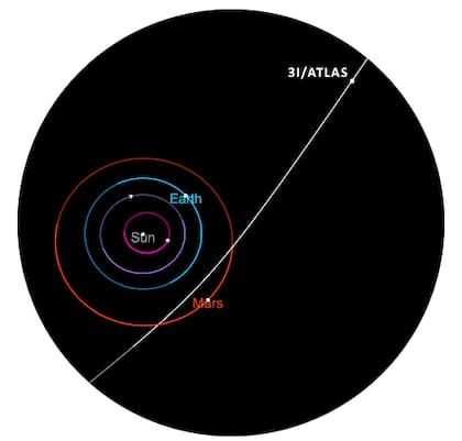 El cometa va cambiando su composición al acercarse al Sol (Foto: NASA)