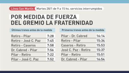 El comunicado de Trenes Argentinos