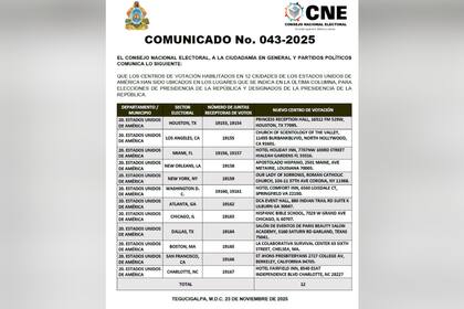El comunicado del CNE de Honduras sobre la designación de centros de votación
