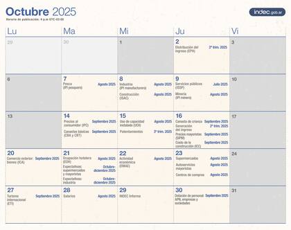El cronograma de actividades del Indec durante octubre