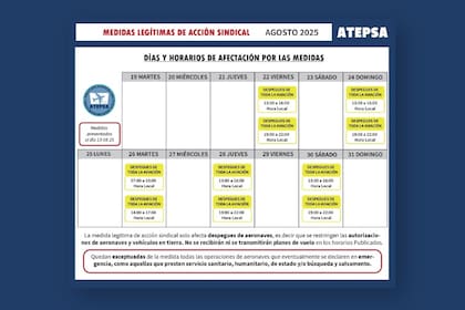 Paro de controladores aéreos: el cronograma de la medida día por día - Image 2
