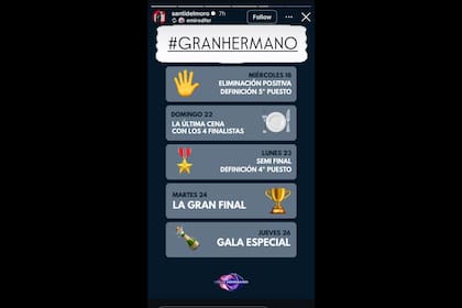 El cronograma de Gran Hermano, según Santiago del Moro