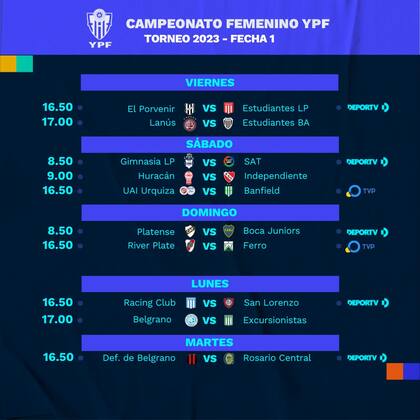 El cronograma de la primera fecha del Campeonato Femenino 2023